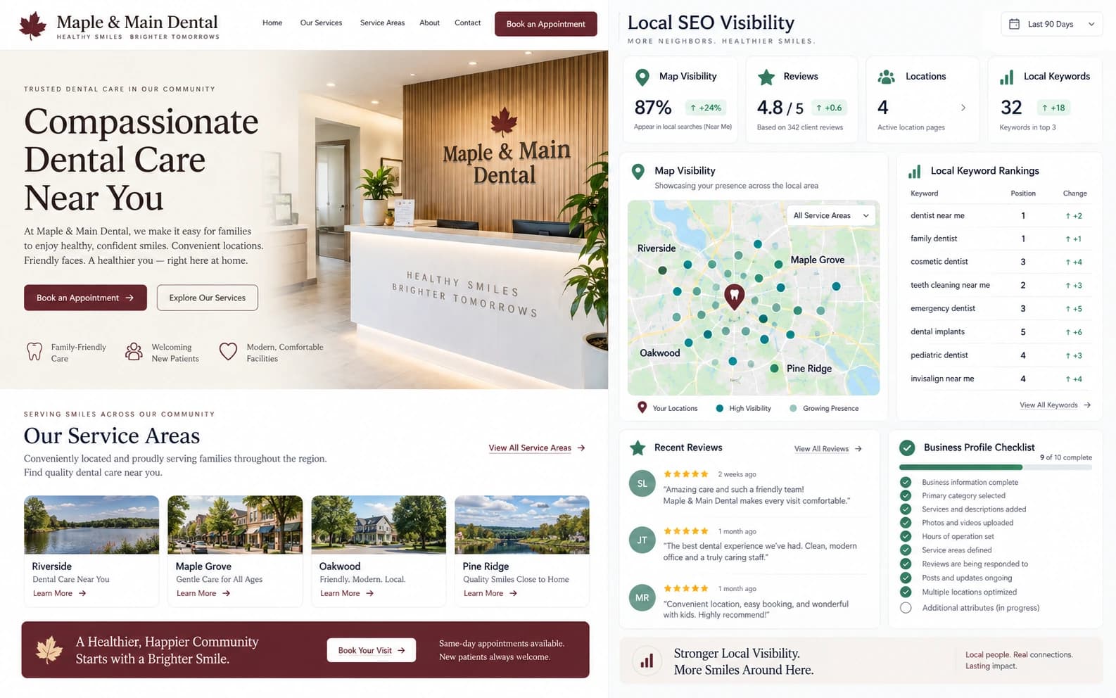 Local SEO Visibility System capability showcase by Elite Web Technologies
