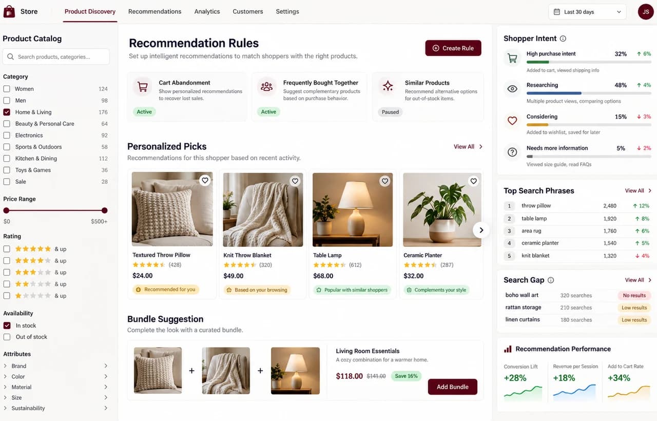 AI Commerce Recommendation Engine capability showcase by Elite Web Technologies