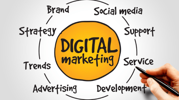 Digital Marketing