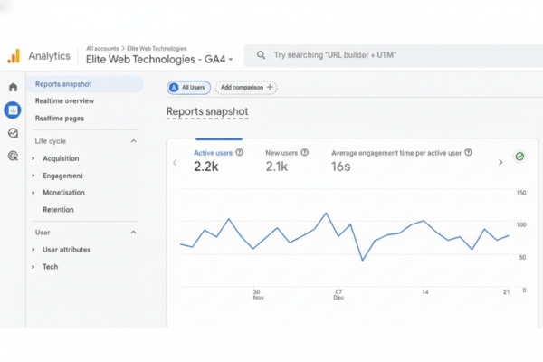 Australia – Digital Marketing Agency